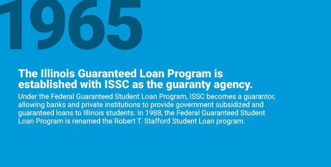 The Illinois Guaranteed Loan
Program is established with ISSC as the guaranty agency. Under the Federal Guaranteed Student Loan Program, ISSC becomes a guarantor, allowing banks and private institutions to provide government subsidized and guaranteed loans to Illinois students. In 1988, the Federal Guaranteed Student Loan Program is renamed the Robert T. Stafford Student Loan program.