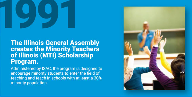 The Illinois General Assembly creates
the Minority Teachers of Illinois (MTI) Scholarship Program. Administered by ISAC, the program is designed to encourage minority students to enter the field of teaching and teach in schools with at least a 30% minority population.