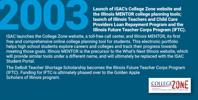 Launch of ISAC’s College Zone website and the Illinois MENTOR college planning tools; launch of Illinois Teachers and Child Care Providers Loan Repayment Program and the Illinois Future Teacher Corps Program (IFTC). ISAC launches the College Zone website, a toll-free call center, and Illinois MENTOR, its first free and comprehensive online college planning tool for students. This electronic portfolio helps high school students explore careers and colleges and track their progress towards meeting those goals. Illinois MENTOR is the precursor to the What’s Next Illinois website, which will provide
similar tools under a different name, and will ultimately be replaced with the ISAC Student Portal.
The DeBolt Teacher Shortage Scholarship becomes the Illinois Future Teacher Corps Program (IFTC). Funding for IFTC is
ultimately phased over to the Golden Apple Scholars of Illinois program.