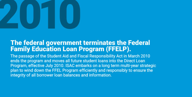 The federal government
terminates the Federal Family Education Loan Program (FFELP). The passage of the Student Aid and Fiscal Responsibility Act in March 2010 ends the program and moves all future student loans into the Direct Loan Program, effective July 2010. ISAC
embarks on a long term multi-year strategic plan to wind down the FFEL Program efficiently and responsibly to ensure the integrity of all borrower loan balances and information.
