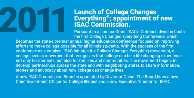 Launch of College Changes Everything®; appointment of new ISAC Commission. Pursuant to a Lumina Grant, ISAC’s Outreach division hosts
the first College Changes Everything® Conference, which becomes the state’s premier annual higher education
conference focused on improving efforts to make college possible for all Illinois students. With the success of the first
conference as a catalyst, ISAC initiates the College Changes Everything® movement, a college access movement that
recognizes that college can be a life changing experience not only for students, but also for families and communities.
The movement begins to develop partnerships across the state and with neighboring states to share information,
stories and advocacy about how college can change lives. Concerns about the stability of the College Illinois!® Prepaid
Tuition Program and about investment decisions related to the Prepaid Tuition Fund lead Governor Quinn to appoint a
new ISAC Commission Board. The board hires a new Chief Investment Officer and a new Executive Director for ISAC.