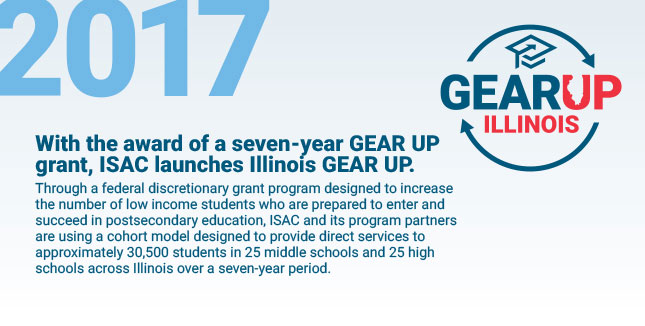 With the award of a seven-year
GEAR UP grant, ISAC launches Illinois GEAR UP. Through a federal discretionary grant program designed to increase the number of low income students who are prepared to enter and succeed in postsecondary education, ISAC and its program partners are using a cohort model designed to provide direct services to approximately 30,500 students in 25 middle schools and 25 high schools across Illinois over a seven-year period.